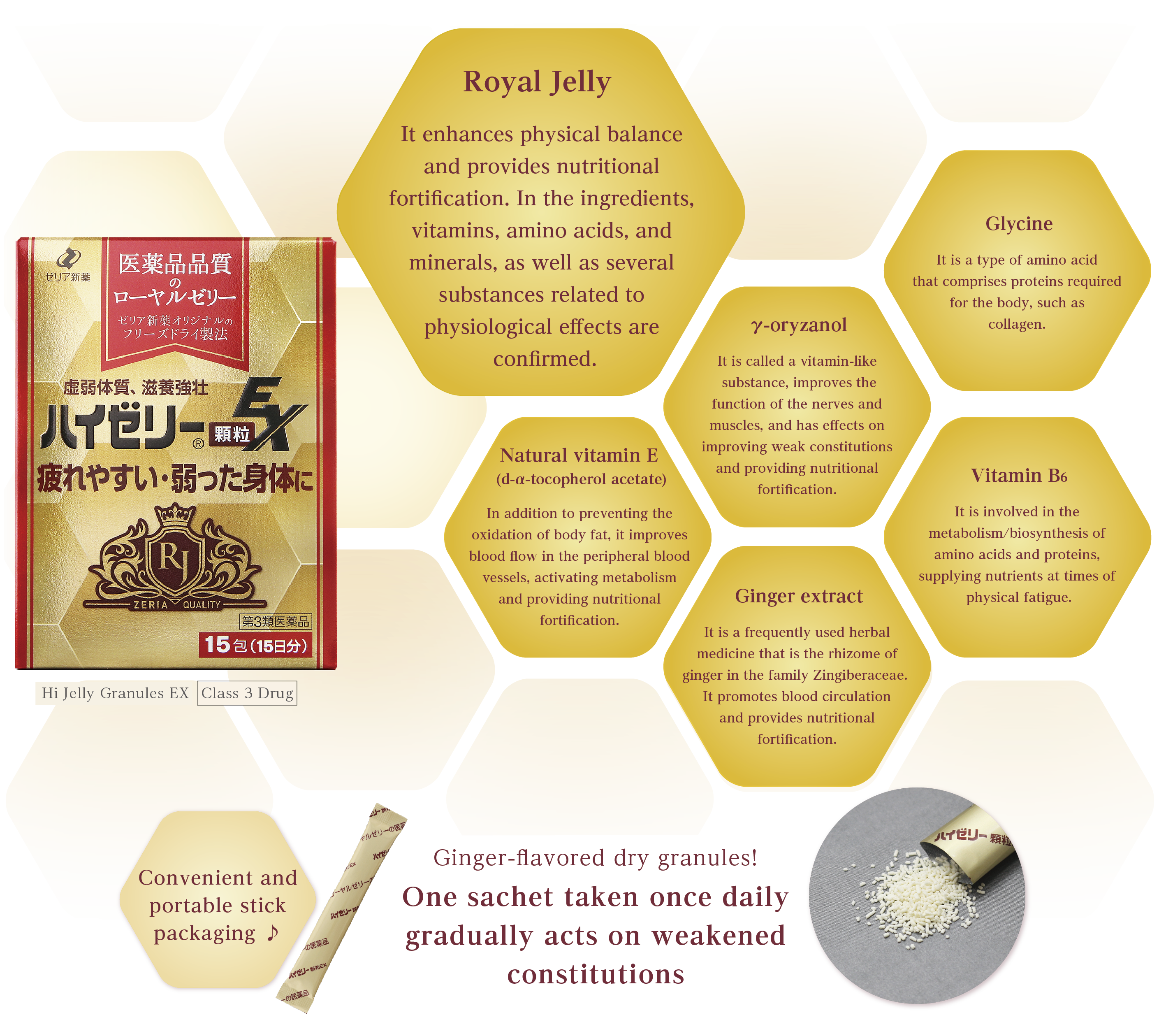 ハイゼリー顆粒EX