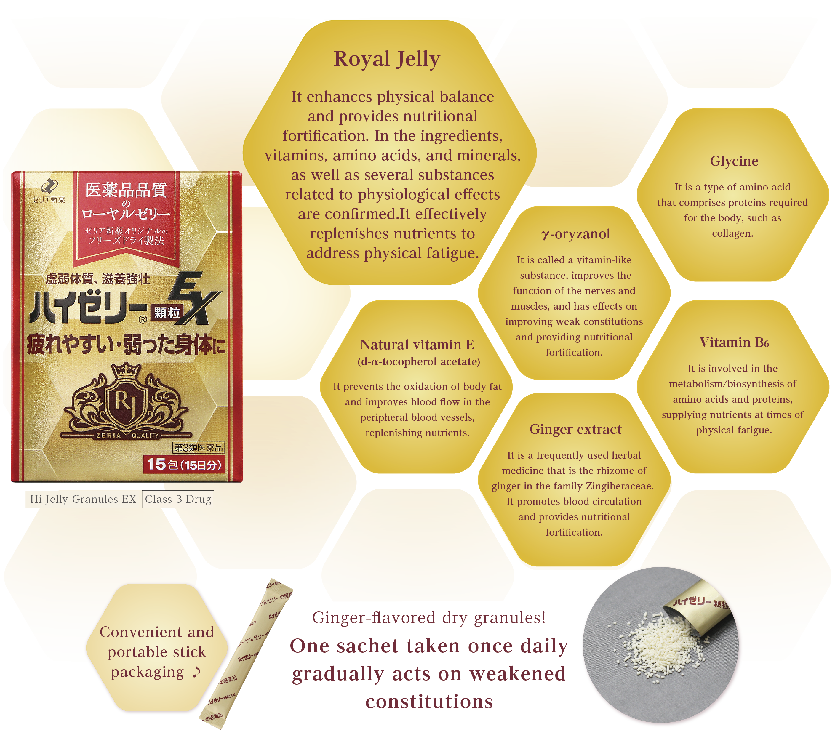 ハイゼリー顆粒EX