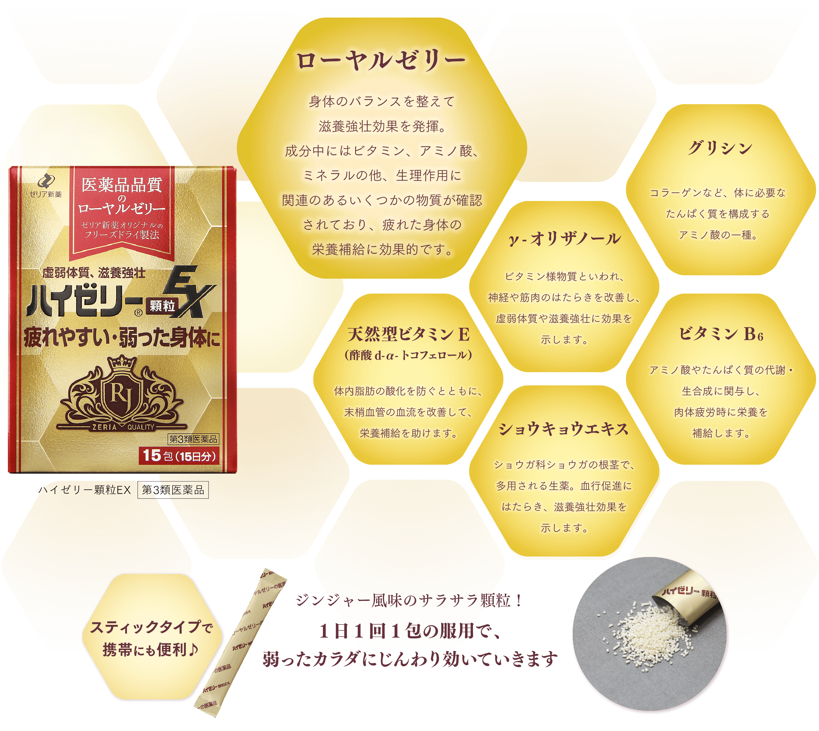 ハイゼリー顆粒EX