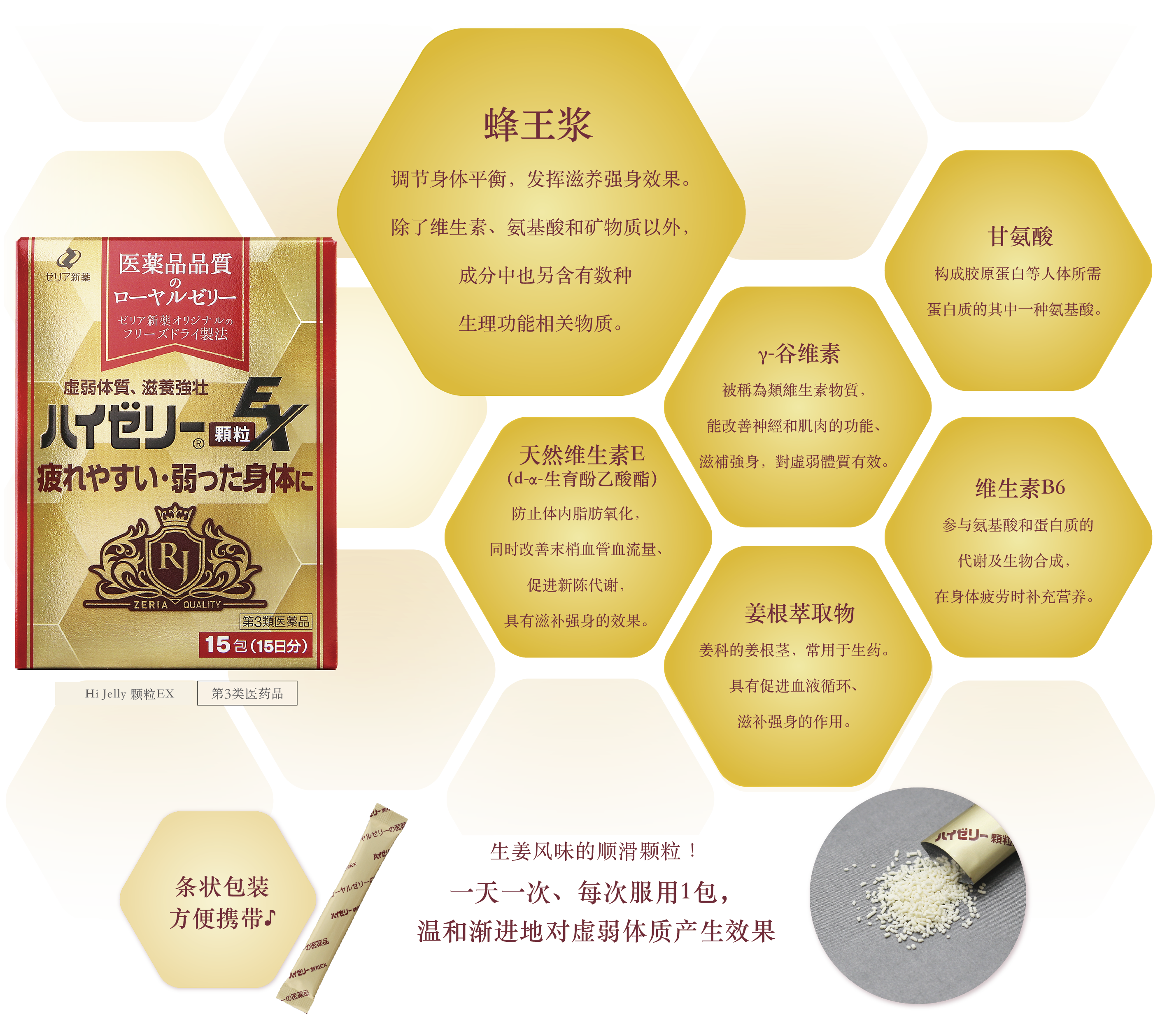 ハイゼリー顆粒EX