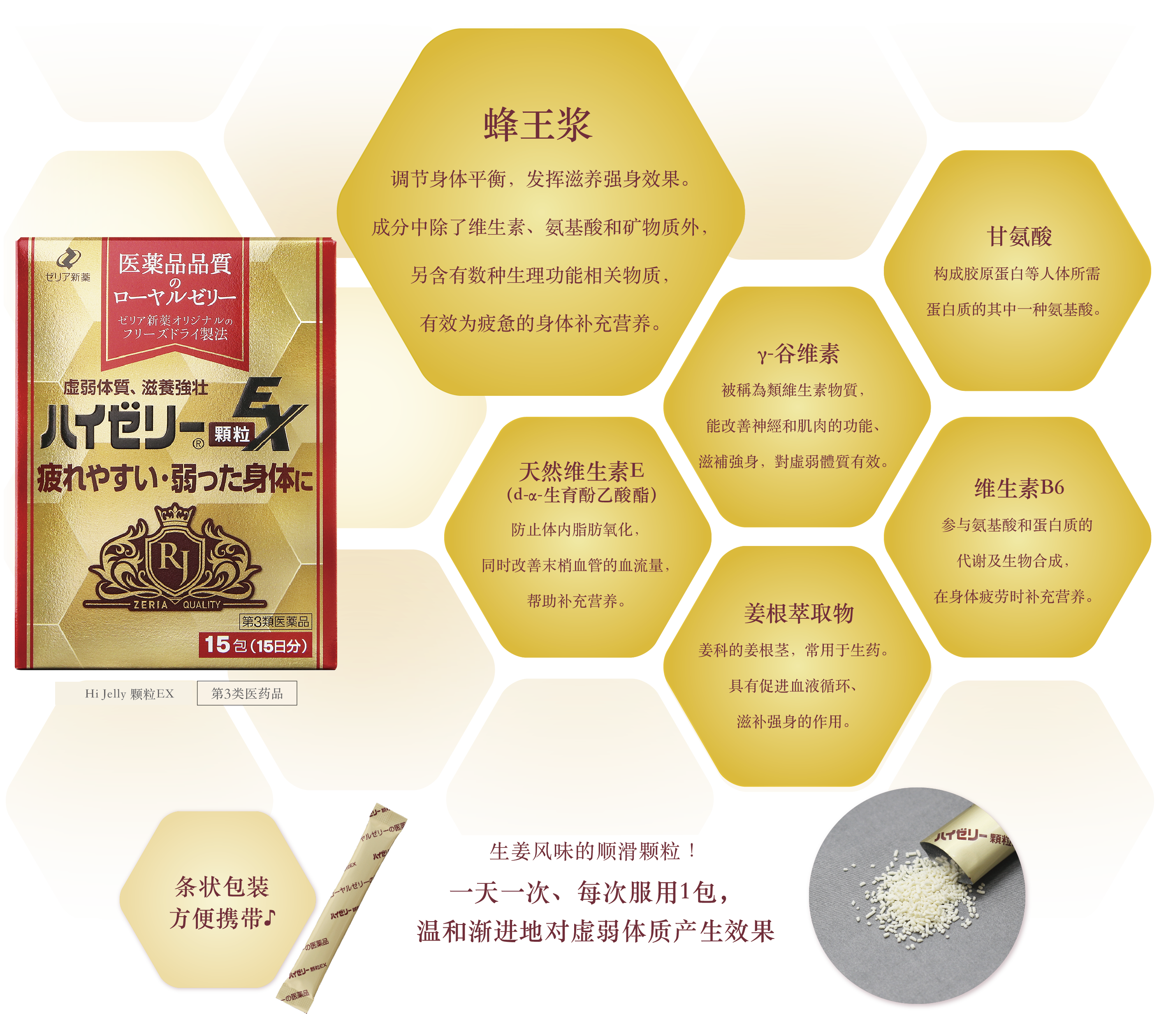 ハイゼリー顆粒EX