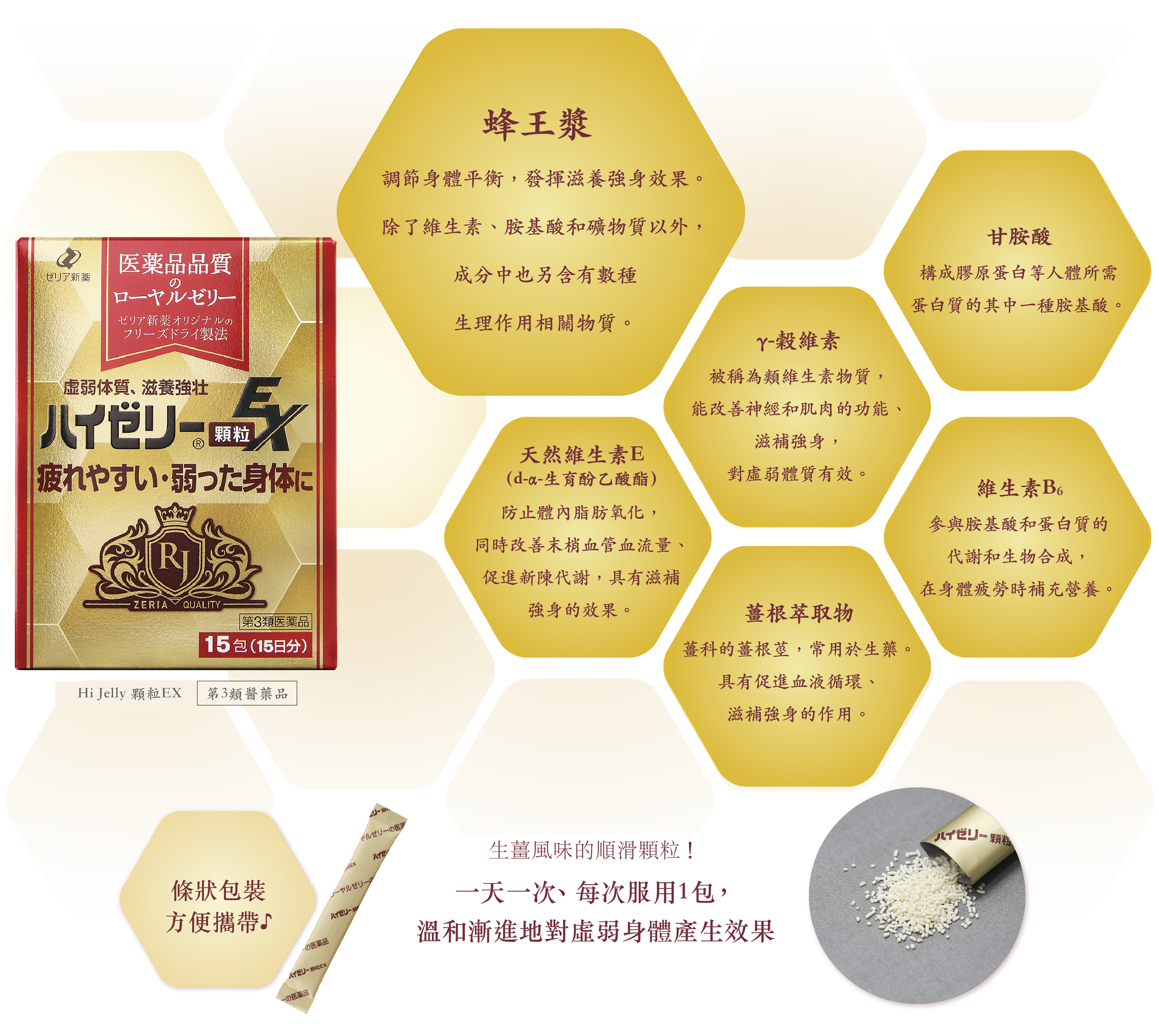 ハイゼリー顆粒EX